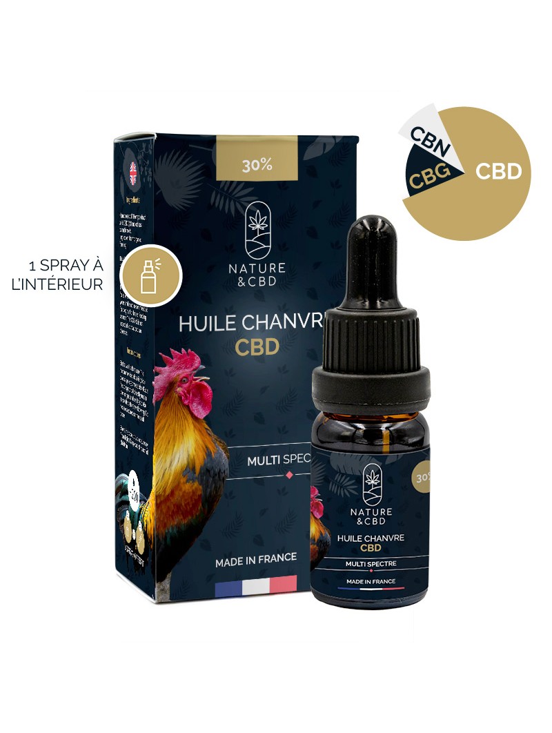 découvrez comment le cbd peut favoriser la récupération après la natation : bienfaits, conseils d'utilisation et effets sur les sportifs pour optimiser votre bien-être.